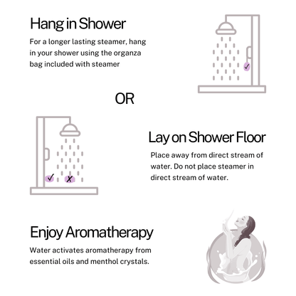 how to use a shower steamer set