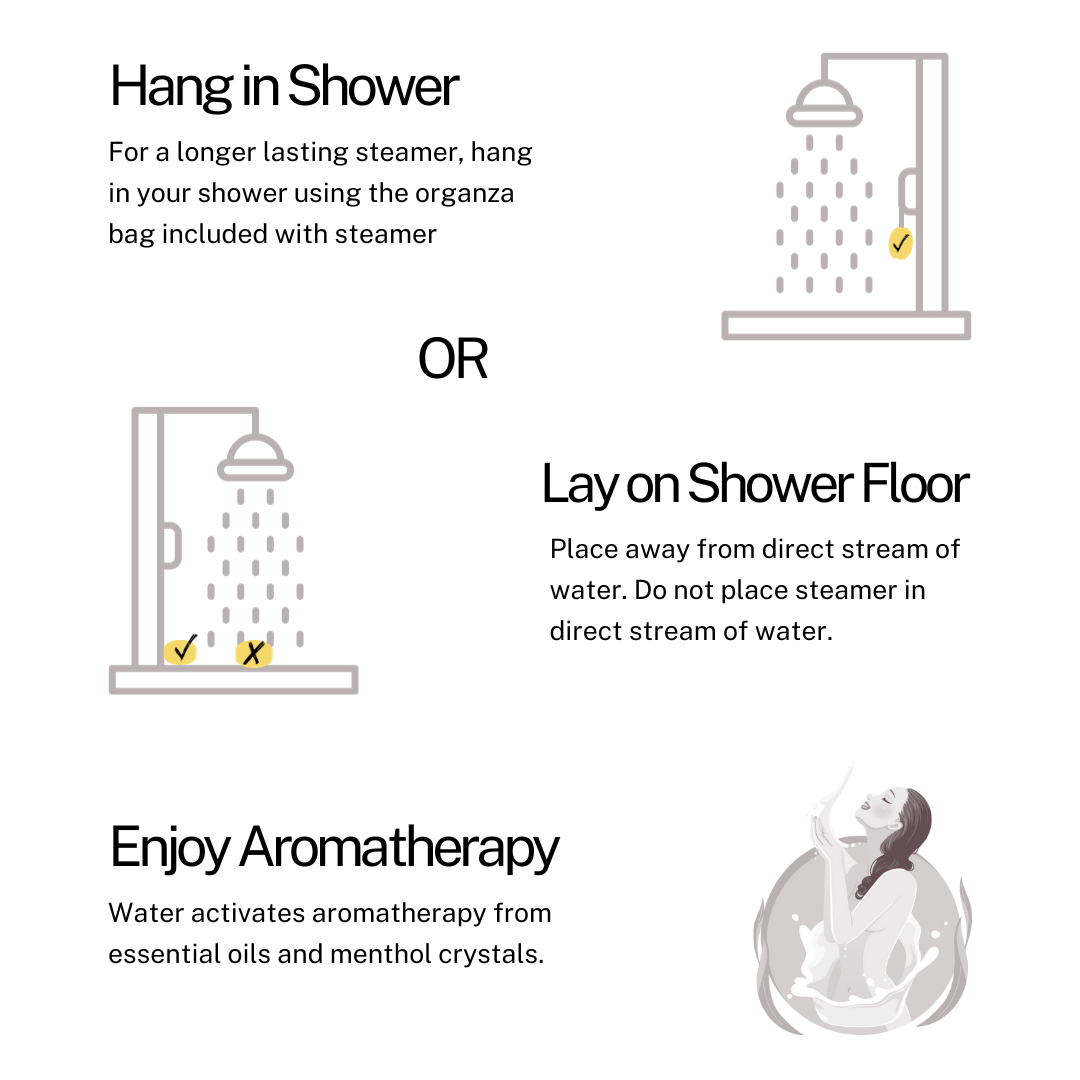 how to use a energizing shower steamer